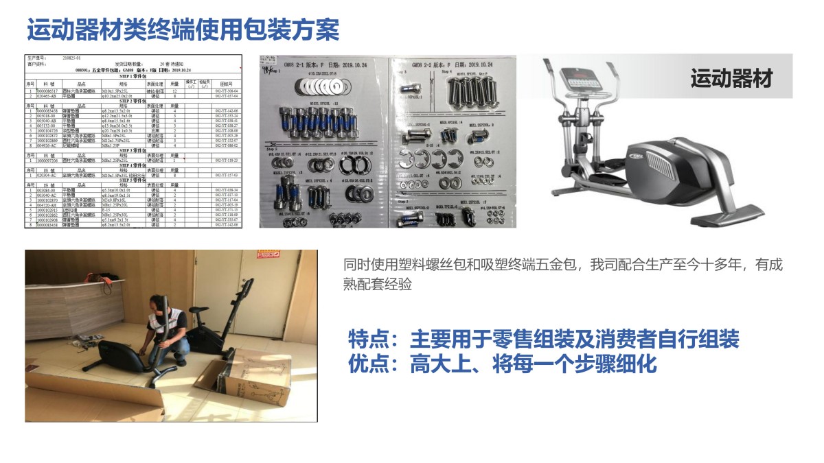 宜欧公司包装及设计成功方案_01.jpg