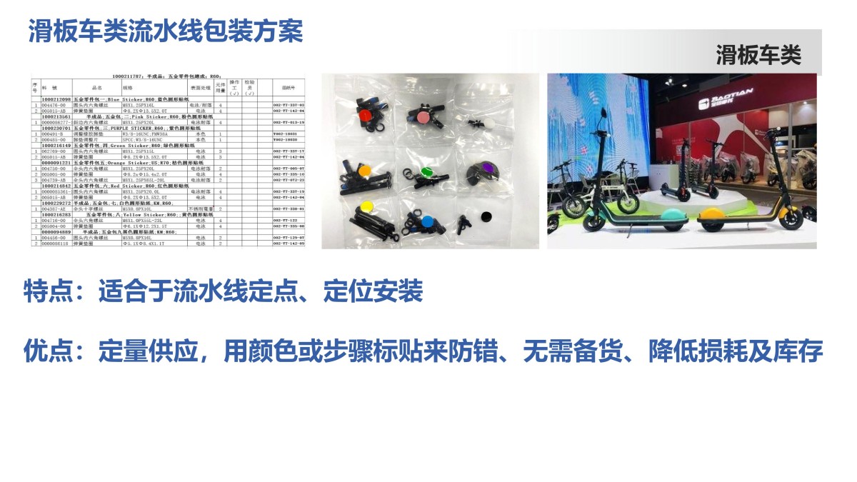 宜欧公司包装及设计成功方案_02.jpg